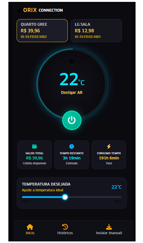 Dashboard ORIX CONNECTION